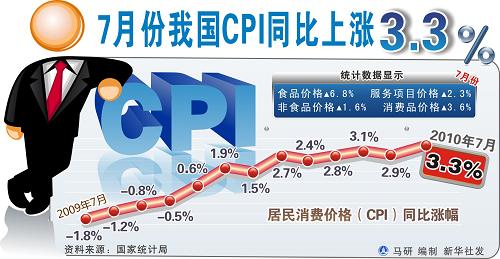 财政收入_永嘉县 财政收入(3)