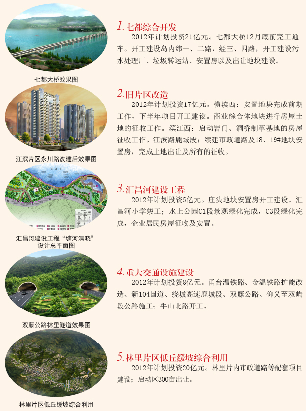 项目建设内容简介 10485196_142066.jpg