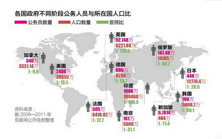 永嘉县人口数_30万人口 只有一座永嘉天地精品城市生活广场(3)