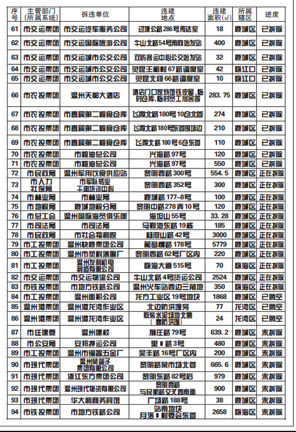 新加坡酒店_新加坡公营事业收入