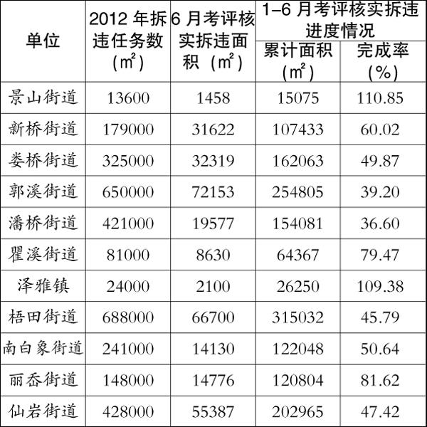 人口与计划生育工作计划_人口与计划生育手抄报(3)