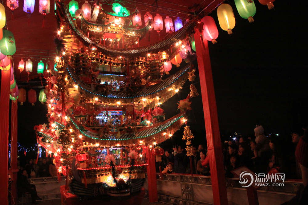 �������ε�(ʡ��)