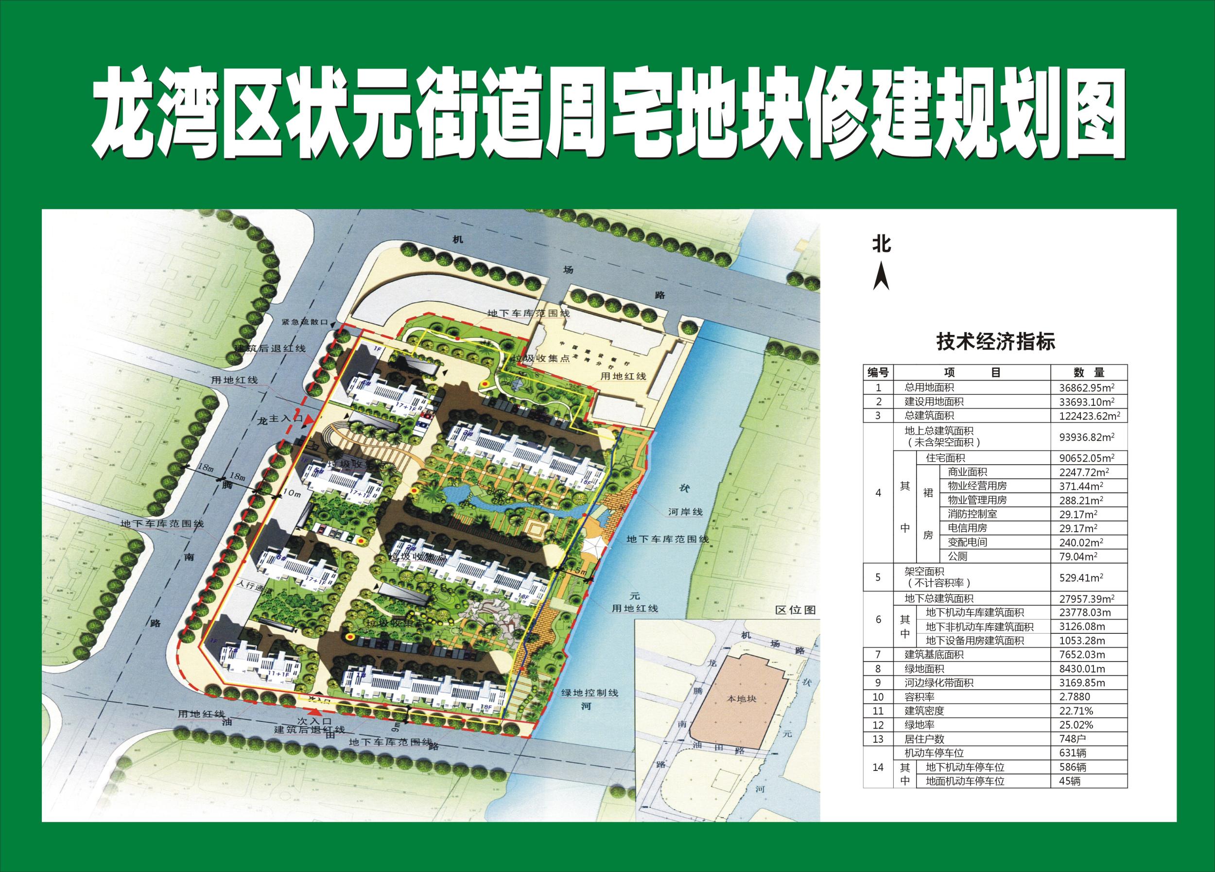 ����ͼ��������״Ԫ�ֵ���լ�ؿ��޽��滮ͼ