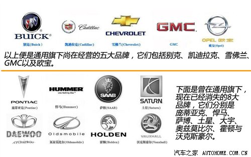 通用汽车旗下品牌别克_福特旗下品牌大全_通用旗下品牌