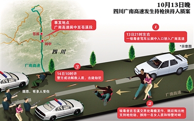 入伍3年,进行狙击手训练有两年多时间,在