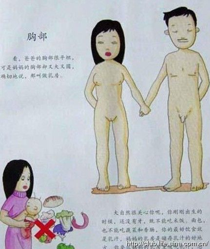 解读男女性教育:图解儿童v男女漫画器官a男女知识xieejim.com.图片