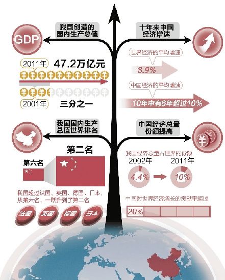 2瑞安GDP_瑞安·雷诺兹(3)