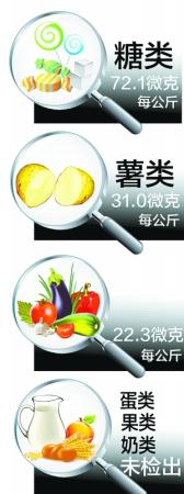 ���ࡢ�����ϩ����������� �ҹ���������ֵ���ǵ͵�