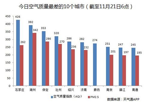 ���տ������ʮ�ǣ�����ռһ�� ʯ��ׯ������(ͼ)