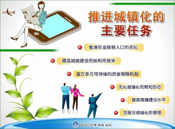 ��ͼ����[������򻯹�������]�ƽ����򻯵���Ҫ����