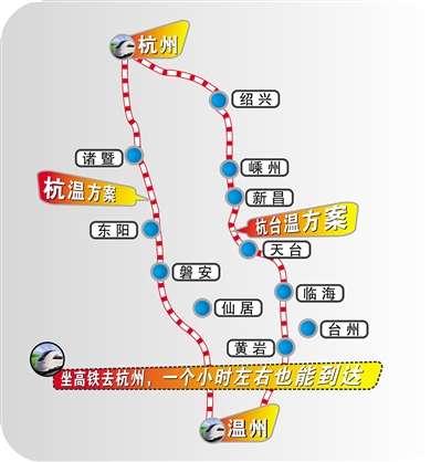 温杭有望建城际高铁 今后到杭州一小时可搞定