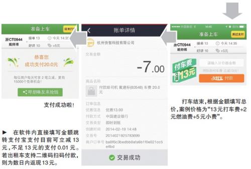 在温州用快的打车 打车起步价内倒赚1元?