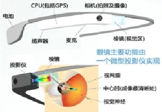 位置 瑞安网 新闻中心 瑞安新闻 民生热线 正文 工作原理