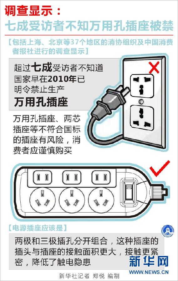 ��ͼ����[��������]������ʾ���߳��ܷ��߲�֪���ÿײ�������