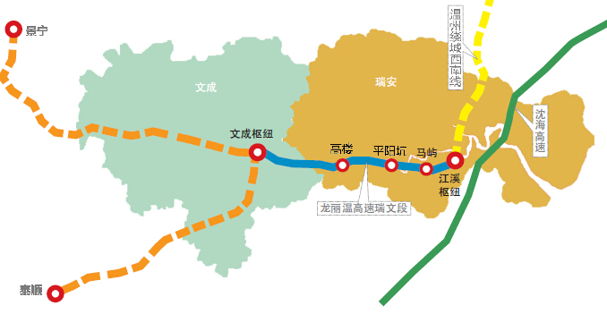 龙丽温高速瑞文段今日开工 瑞安设3个出口1个枢纽