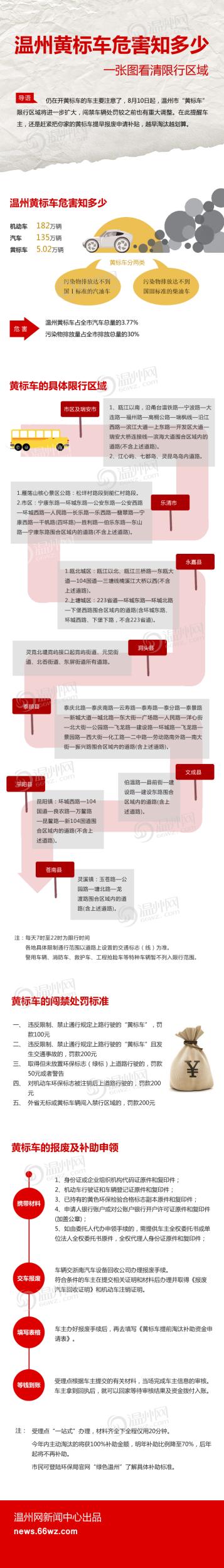 ���ݻƱ공Σ��֪���� һ��ͼ������������