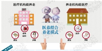 医院对接养老院 治疗颐养两相宜