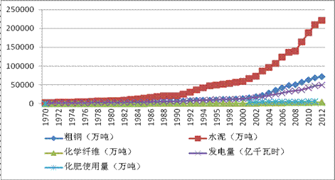 ��Ч���ۣ����Ͳ�����ǧ��