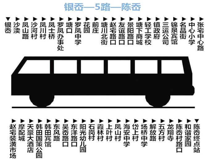 塘下5路公交车新线路9月开通--瑞安网