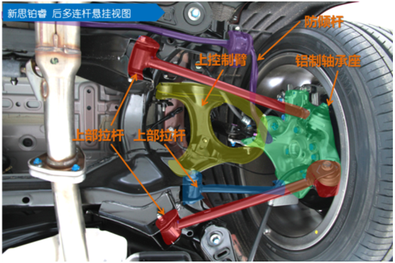 全新思铂睿底盘技术详解