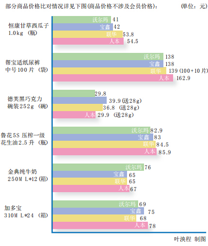 白象镇 gdp_白象方便面图片(2)