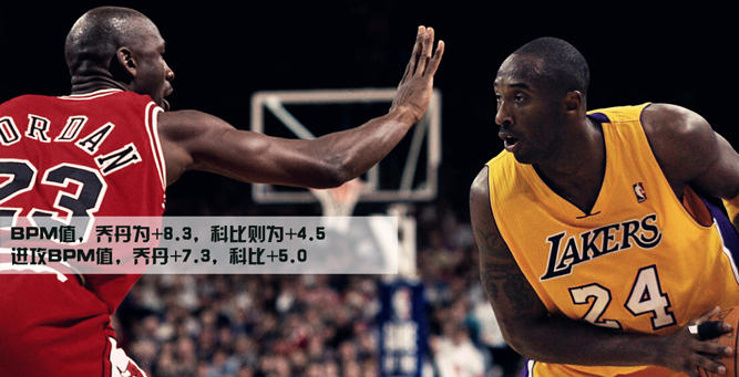 11��߽����ݽ����Ʊ�vs�ǵ�����ȫ�����