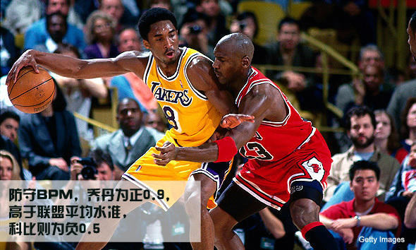 11��߽����ݽ����Ʊ�vs�ǵ�����ȫ�����