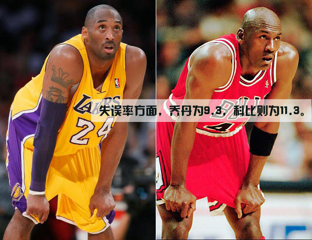 11��߽����ݽ����Ʊ�vs�ǵ�����ȫ�����