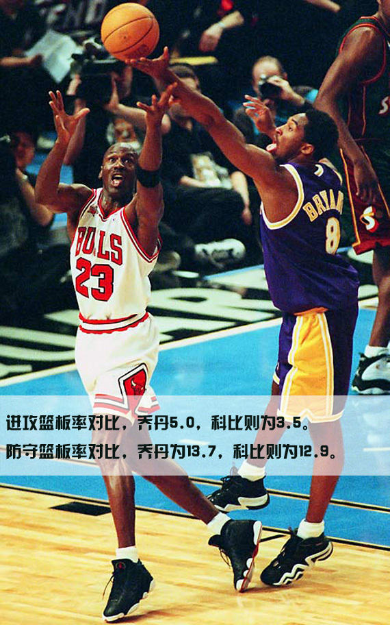 11��߽����ݽ����Ʊ�vs�ǵ�����ȫ�����