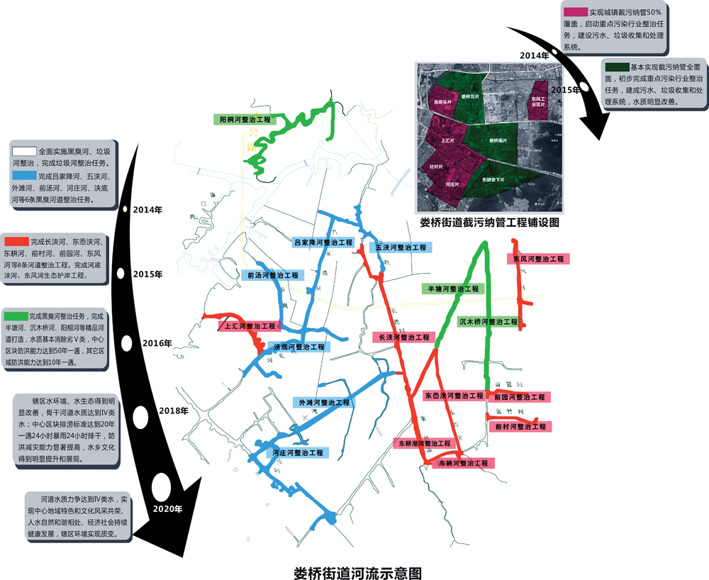 娄桥街道gdp_夜晚街道图片(2)