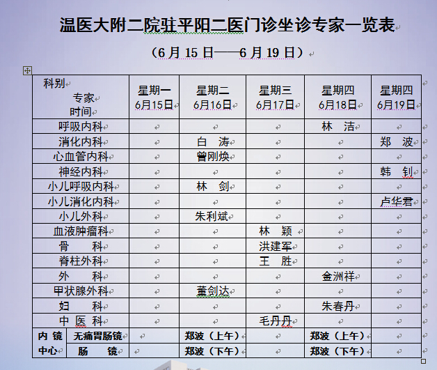 温州大附二院驻平阳二医门诊 坐诊专家一览表