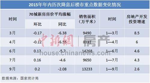 龙湾人口统计_鹿城龙湾瓯海瑞安常住人口减少(2)