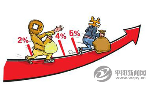 应付检查_应付利润转移收入(2)