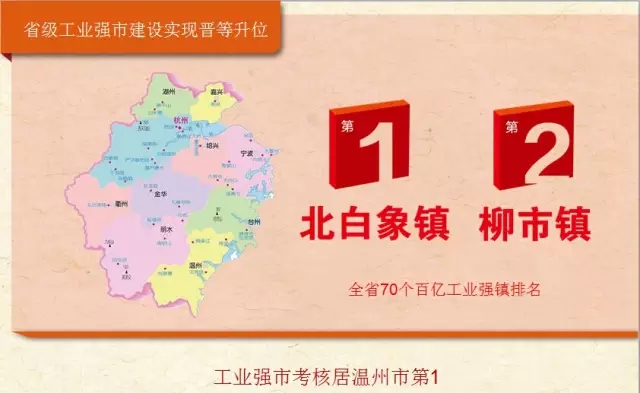 2019乐清十大经济_2019十大财经院校推荐(2)