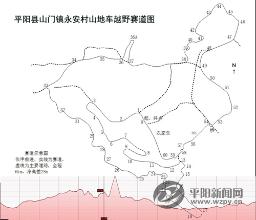 4月24日在山门镇举行的2016环浙江自行车公开赛(平阳站"体彩杯"
